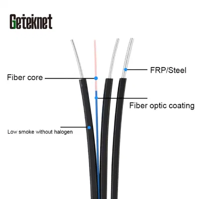 Gcabling 24 Core Fiber Optic Cable ADSS Span 100m Direct Burial Fiber Optic Cable