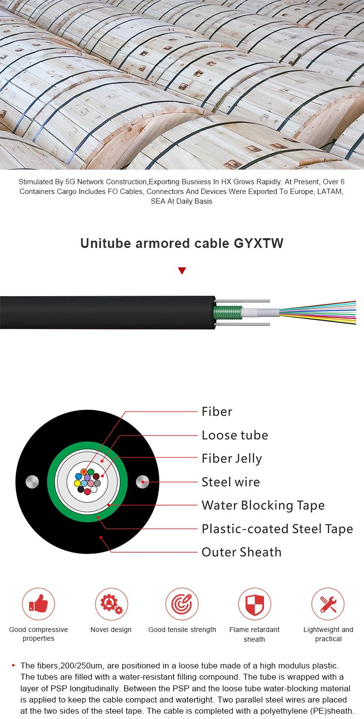 GYXTW Aerial/ Duct Armored High Tension Fiber Optic Cable