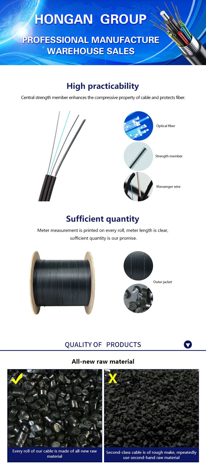 12 Core Aerial Duct Fiber Optic Cable GYXTW