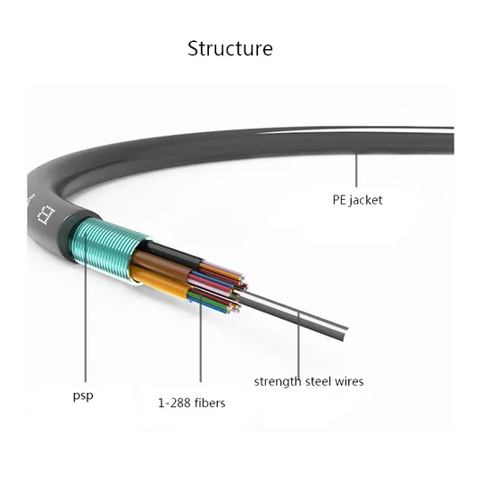 Single Mode Fiber G652D Aluminum Armored GYTA 48 96core HDPE Sheath Fiber Optic Cable 