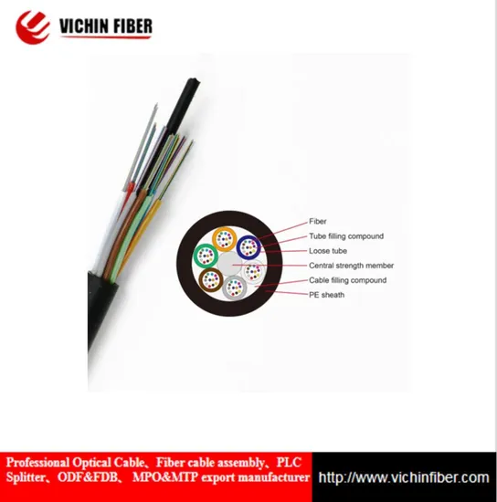 GYFTY 12/24/48/72/96/144 Core GYFTY G652. D Fiber Optic Cable Direct Burial/Aerial/Duct Fiber Cable 