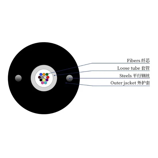 GYFXTY Optical Fiber Cable 4