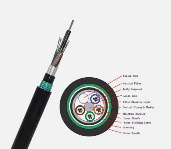 Gyxs High Quality Duct and Non Self