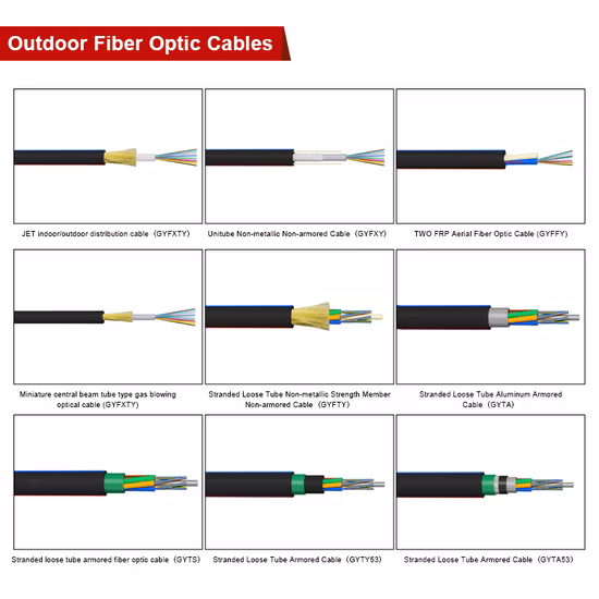 GYXTW Aerial/ Duct Armored High Tension Fiber Optic Cable