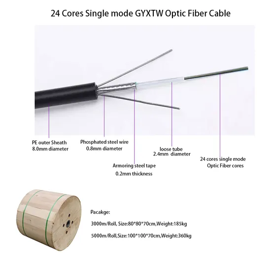 China Suppliers Multi Core Unitube GYXTW Armored Outdoor Fiber Optic Cable Duct Cable 